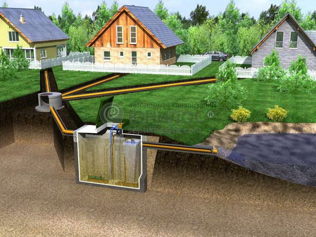 Септики Астра